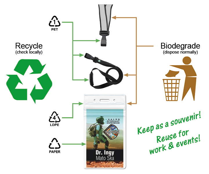 How to reuse, recycle, and dispose of your 2022 Analog Astronaut Conference badge